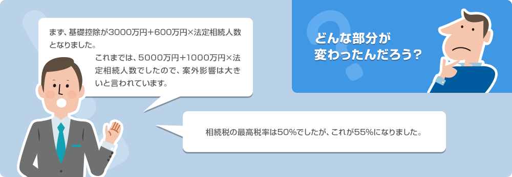 どんな部分が変わるんだろう？