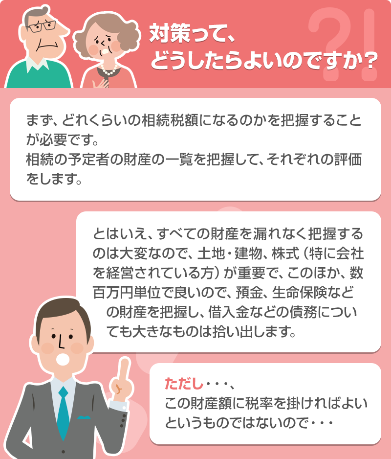 対策って、どうしたらよいのですか？